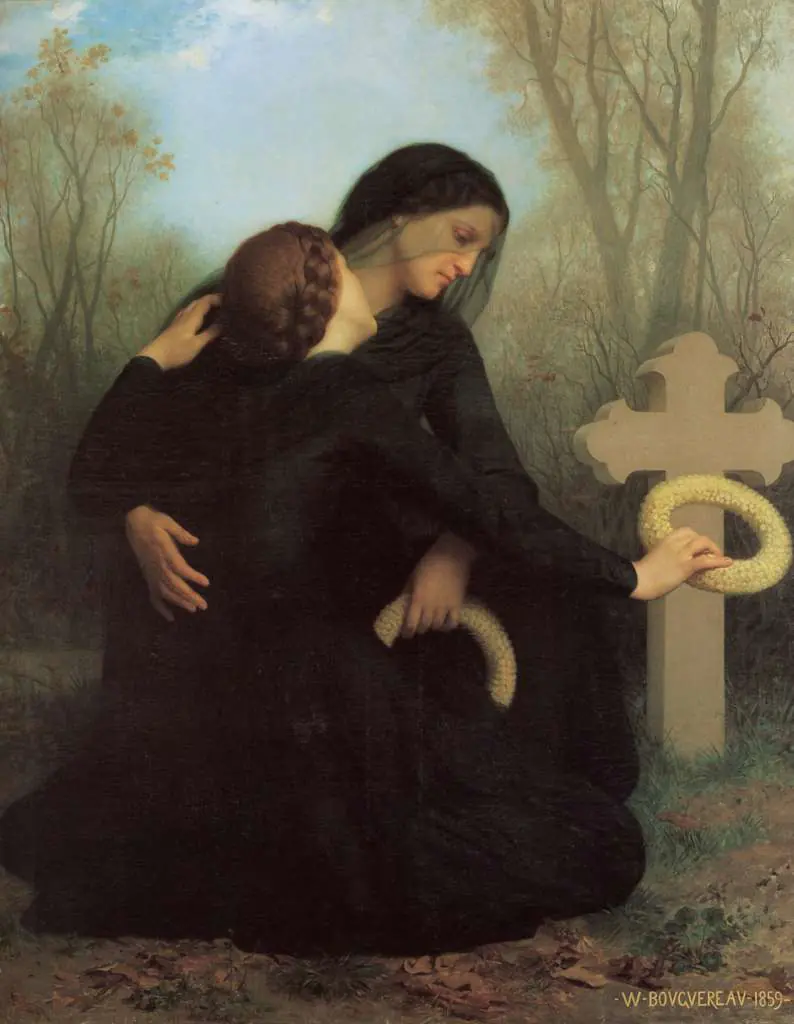 Bouguereau: Le Jour Des Morts