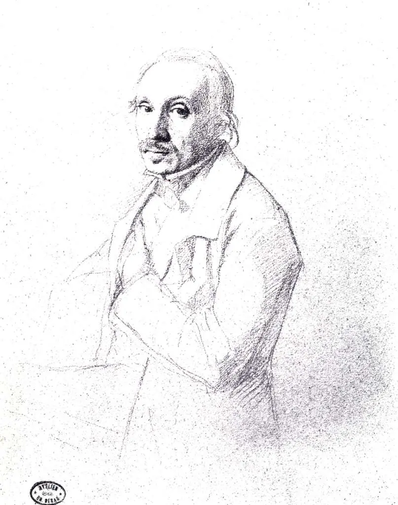 Degas: Auguste De Gas