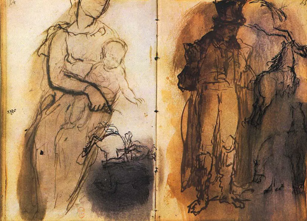 Degas: Studies From Paintings And Figures
