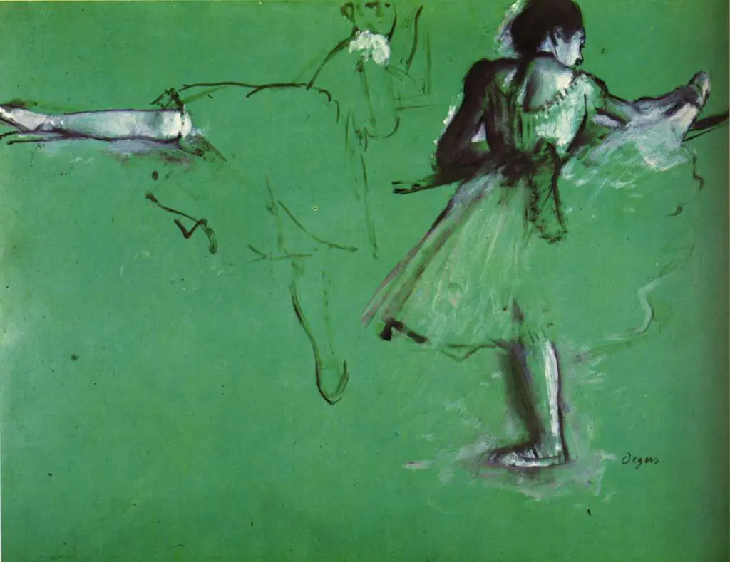 Degas: Study For Two Dancers At The Bar