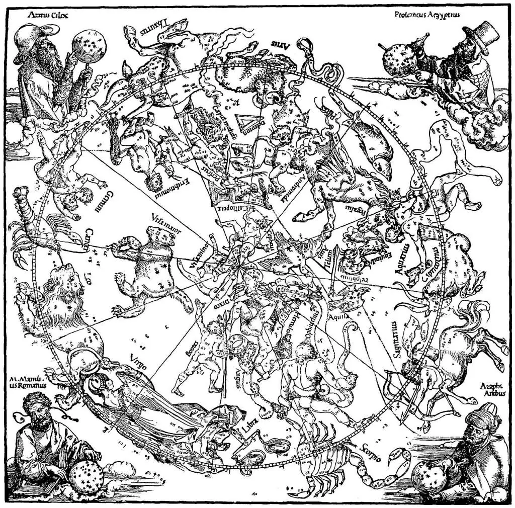 Dürer - Woodblocks &  Etchings: The Northern Hemisphere Of The Celestial Globe