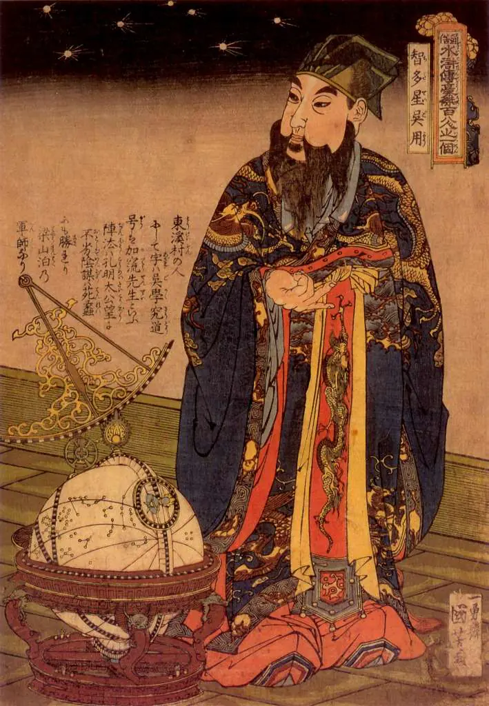 Japan Art: Chinese Astronomer 1675