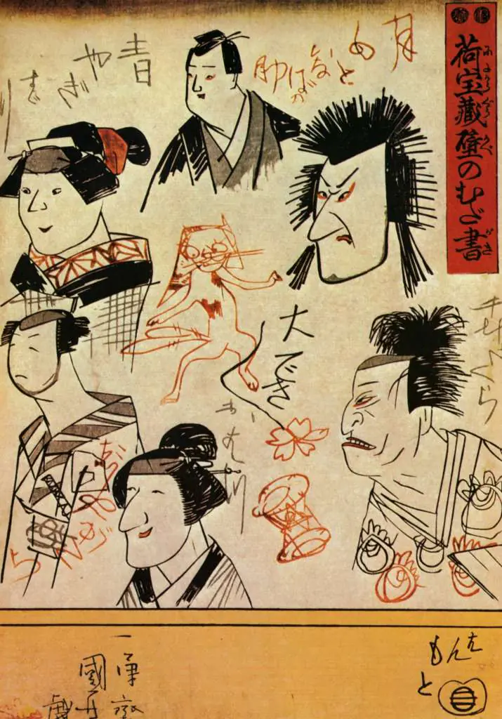 Kuniyoshi: Faces