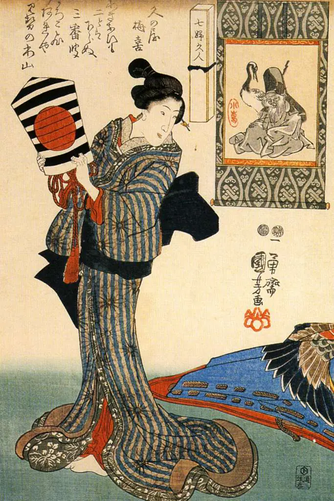 Kuniyoshi: Women