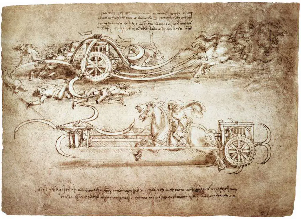 Leonardo Drawings & Studies: 1milita3