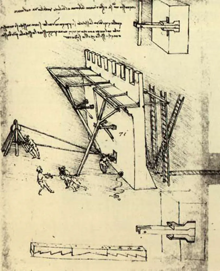 Leonardo Drawings & Studies: 1milita5