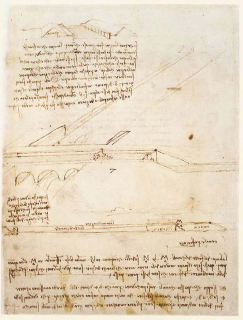 Leonardo Drawings & Studies: 2water4