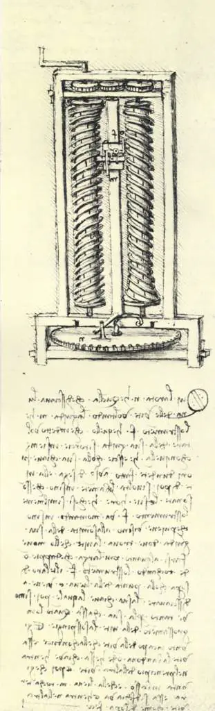 Leonardo Drawings & Studies: Drawing Of Timepiece3