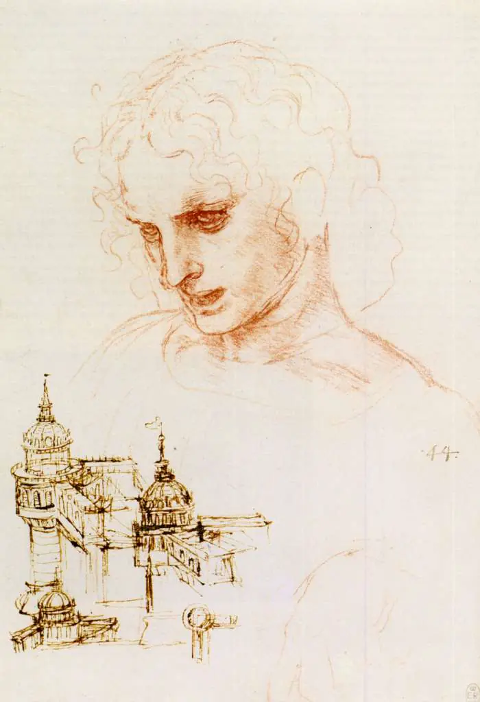 Leonardo Drawings & Studies: Head Study3