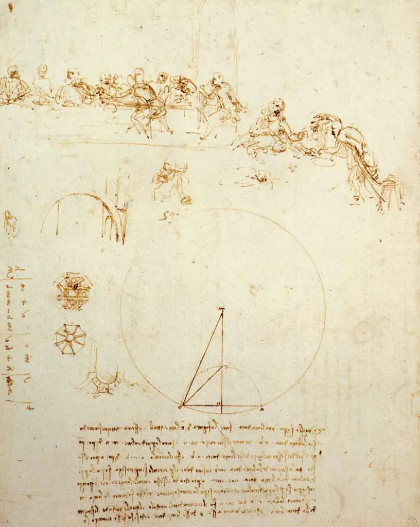 Leonardo Drawings & Studies: Last Supper Studies
