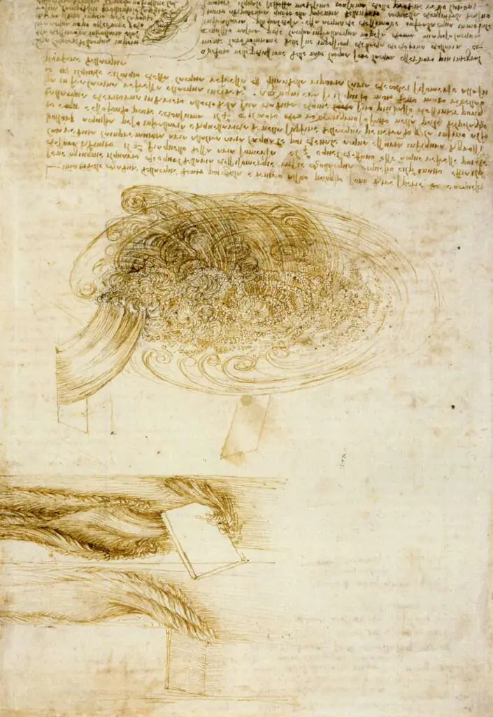 Leonardo Drawings & Studies: Streams And Waterfalls