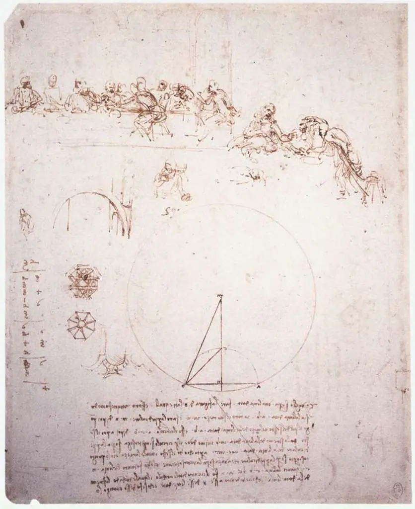 Leonardo Drawings & Studies: Study For The Last Supper