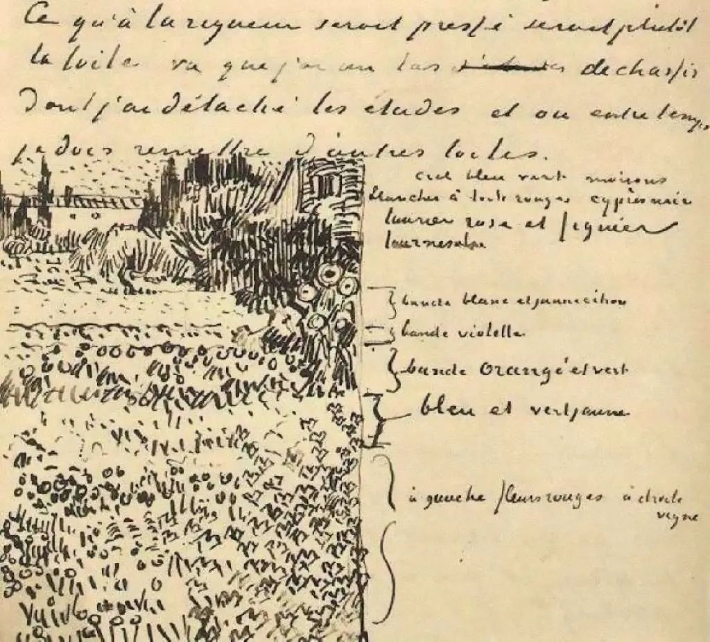 van Gogh Drawings: Garden With Flowers