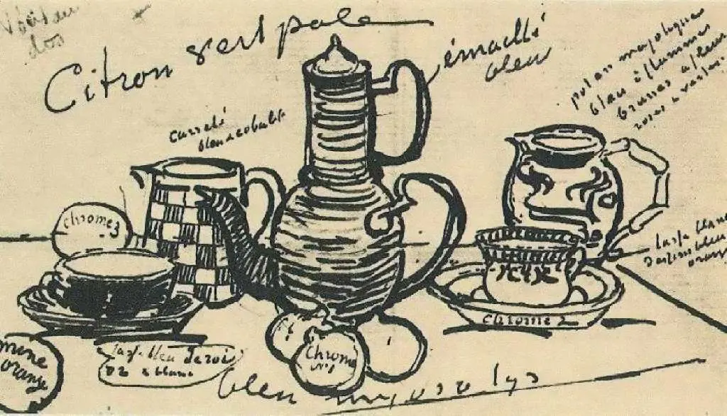van Gogh Drawings: Still Life With Coffee Pot2